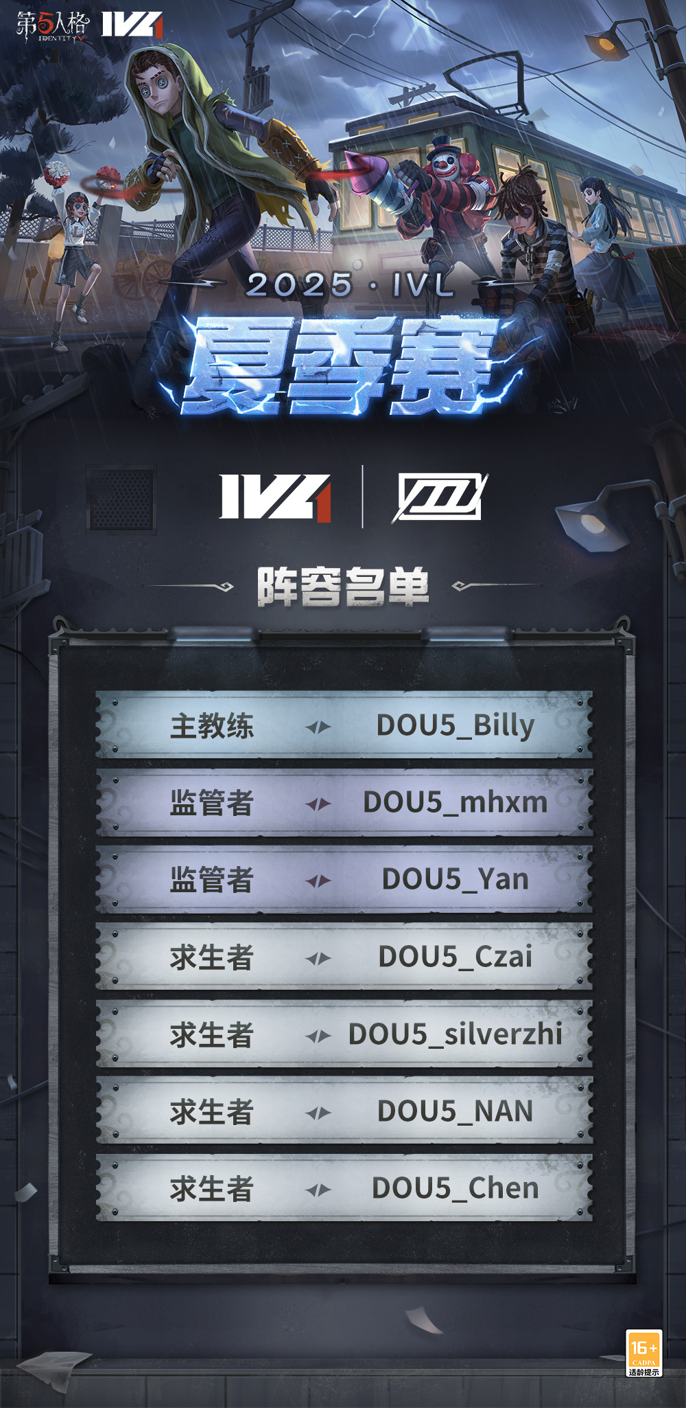 关于赛地聚焦:全明星赛冲刺阶段热度飙升,里昂止住颓势,更衣室稳定,赛程密集仍需轮换的信息 关于赛地聚焦:全明星赛冲刺阶段热度飙升,里昂止住颓势,更衣室稳定,赛程密集仍需轮换的信息