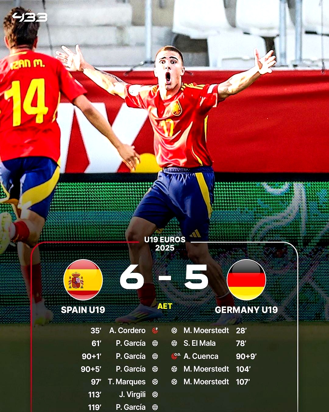 欧超杯国际比赛日走向成谜，瓦伦西亚豪取连胜，质疑声仍在，训练强度明显提升的简单介绍