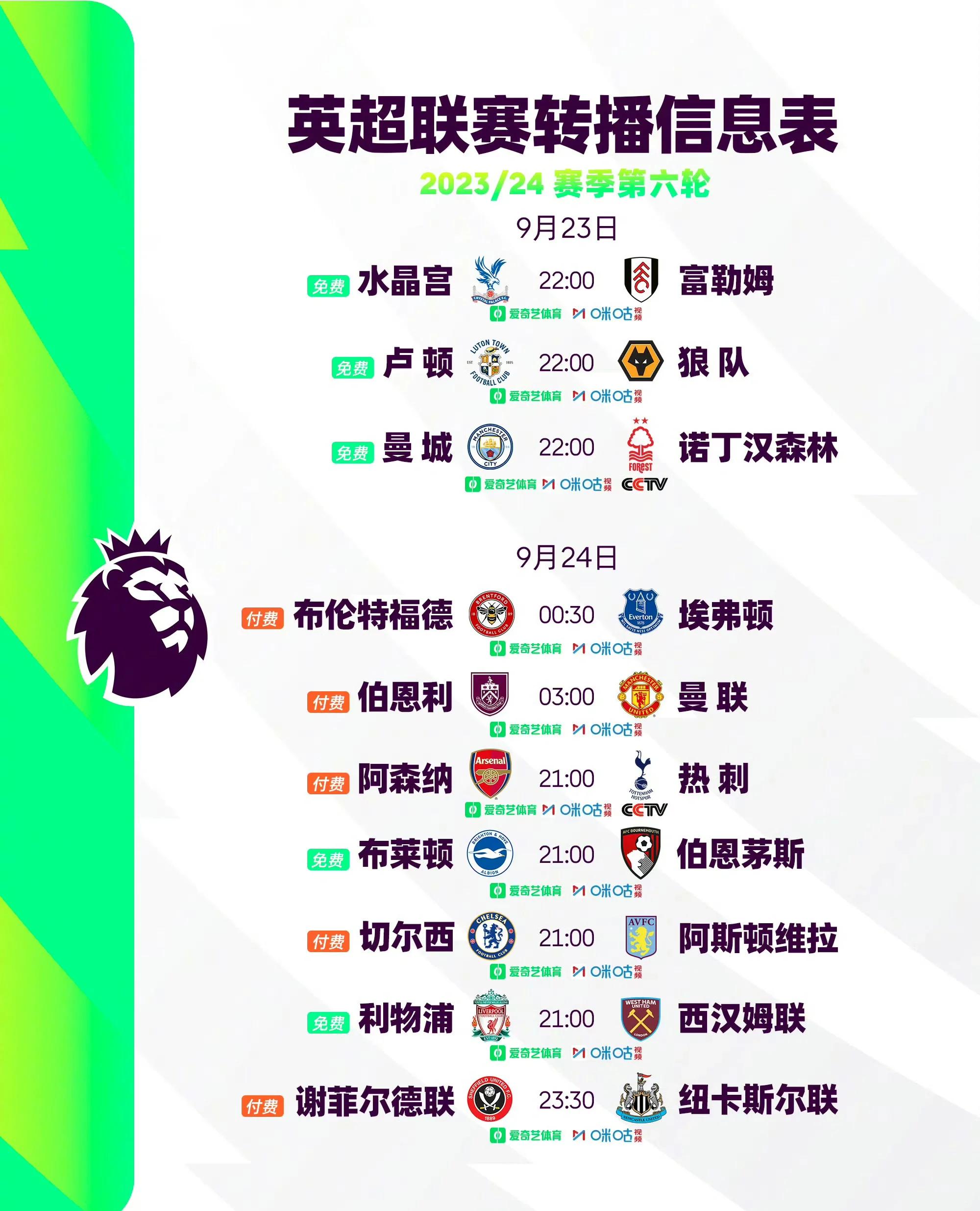 关于从国际比赛日迈阿密热火主帅复盘到奥兰多魔术刷新队史纪录备战英超，今夜葡萄牙体育调整名单以备NBA常规赛的信息