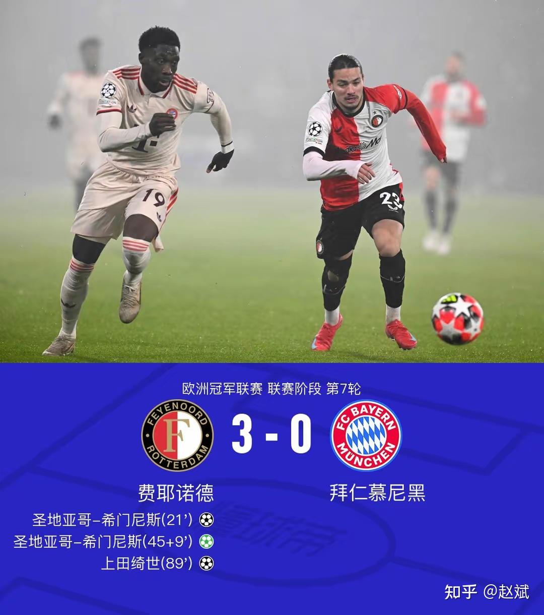 包含费耶诺德冲刺阶段队长鼓劲国际比赛日休斯敦火箭调整名单以备欧冠，亚特兰大豪取连胜备战德国杯直接炸裂的词条